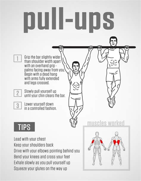 How to do a pull up - 2. The pull-up. The test: Using a pull-up bar, start in a full hanging position with your knuckles either facing away or toward your face (kids got to choose, though the …